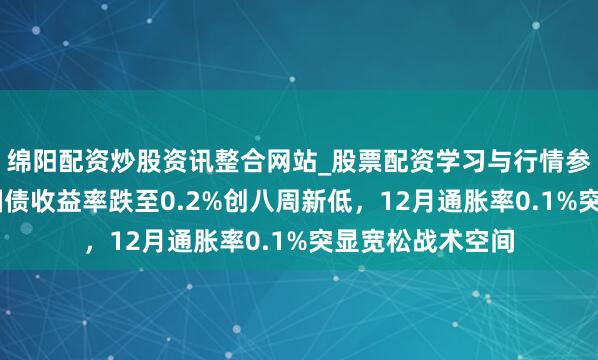 绵阳配资炒股资讯整合网站_股票配资学习与行情参考 瑞士十年期国债收益率跌至0.2%创八周新低，12月通胀率0.1%突显宽松战术空间