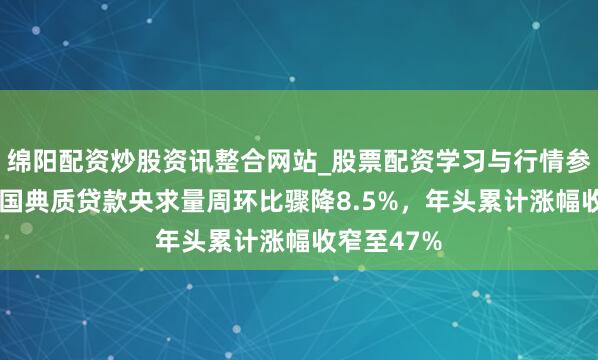 绵阳配资炒股资讯整合网站_股票配资学习与行情参考 好意思国典质贷款央求量周环比骤降8.5%，年头累计涨幅收窄至47%