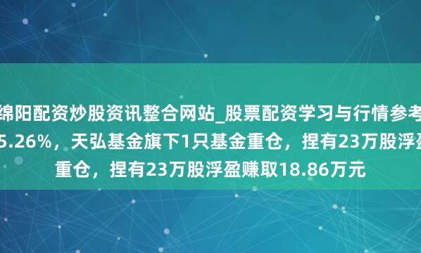 绵阳配资炒股资讯整合网站_股票配资学习与行情参考 招商汽船股价涨5.26%，天弘基金旗下1只基金重仓，捏有23万股浮盈赚取18.86万元