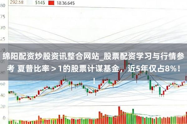 绵阳配资炒股资讯整合网站_股票配资学习与行情参考 夏普比率＞1的股票计谋基金，近5年仅占8%！