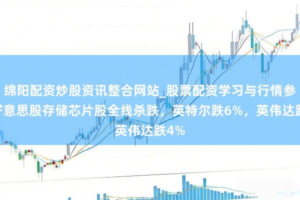 绵阳配资炒股资讯整合网站_股票配资学习与行情参考 好意思股存储芯片股全线杀跌，英特尔跌6%，英伟达跌4%