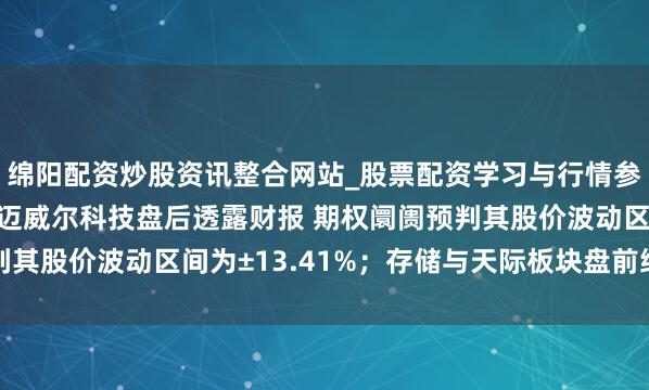 绵阳配资炒股资讯整合网站_股票配资学习与行情参考 期权智投播报 | 迈威尔科技盘后透露财报 期权阛阓预判其股价波动区间为±13.41%；存储与天际板块盘前继续强势行情